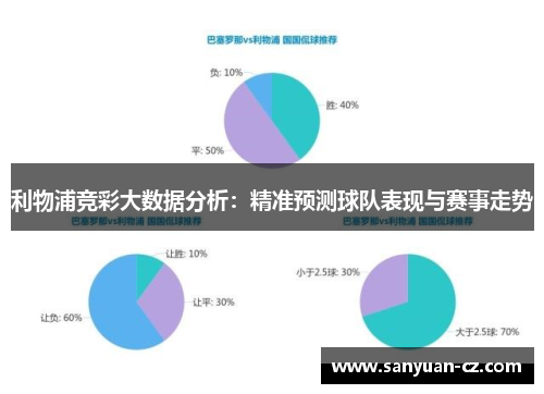 利物浦竞彩大数据分析：精准预测球队表现与赛事走势