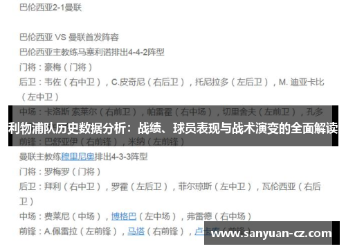 利物浦队历史数据分析：战绩、球员表现与战术演变的全面解读