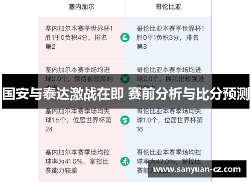 国安与泰达激战在即 赛前分析与比分预测