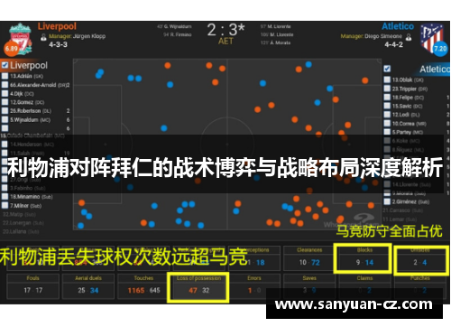 利物浦对阵拜仁的战术博弈与战略布局深度解析